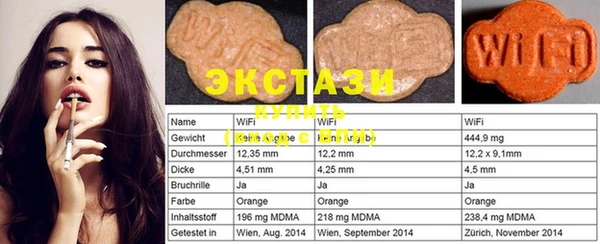 тгк Осташков